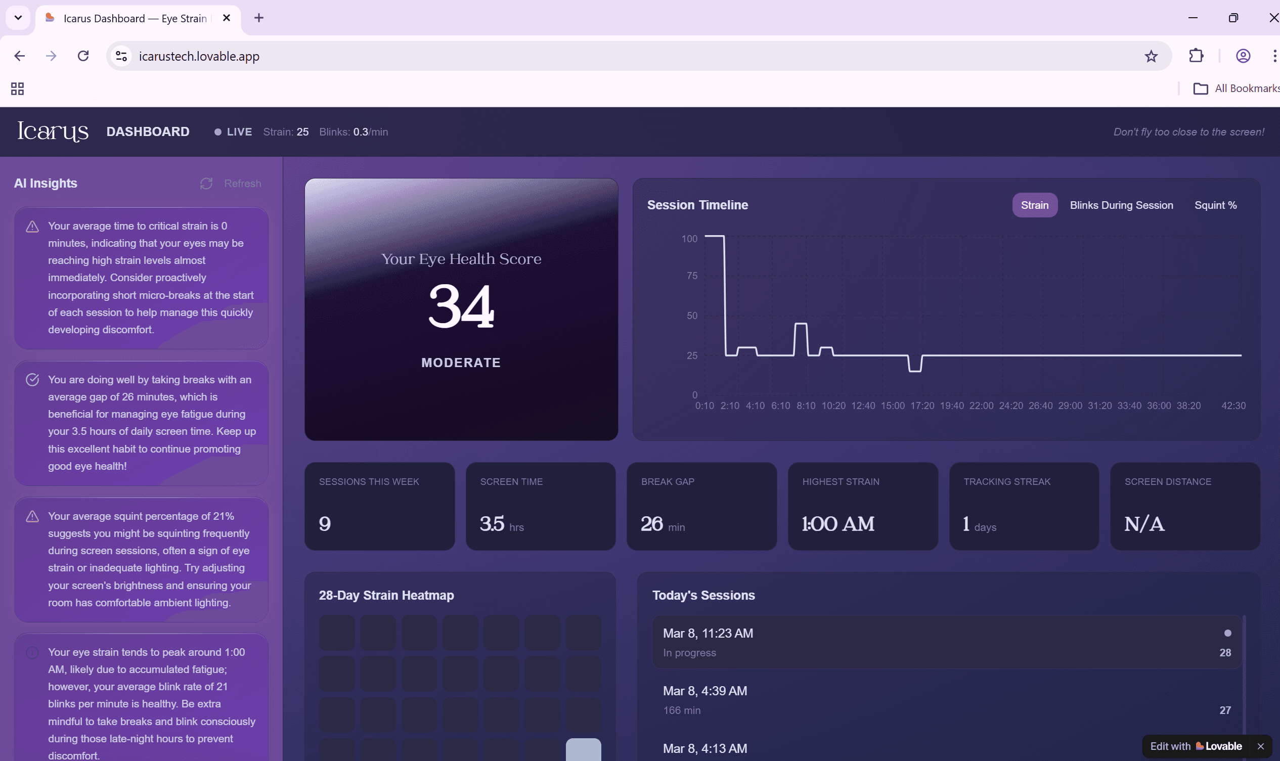 An image of the dashboard interface created, including insights from the Gemini API.